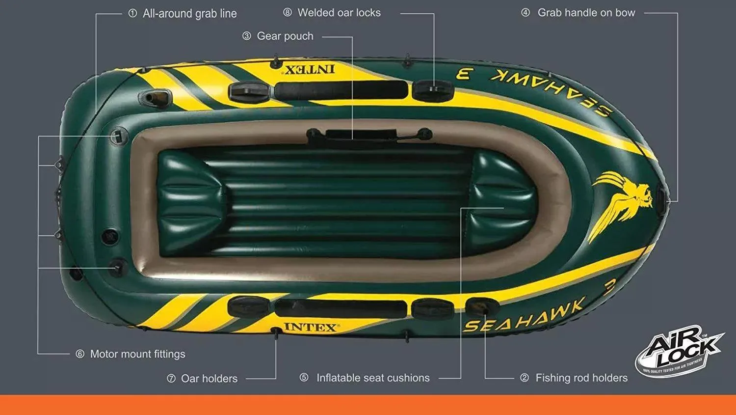 Seahawk Trio High quality Gaint Inflatable Canoe Rowing Air Fishing Boat