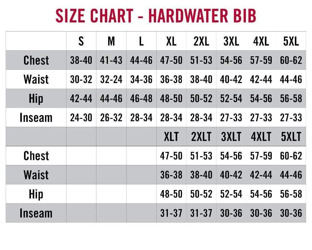 Striker Hardwater Bibs, Black Grey