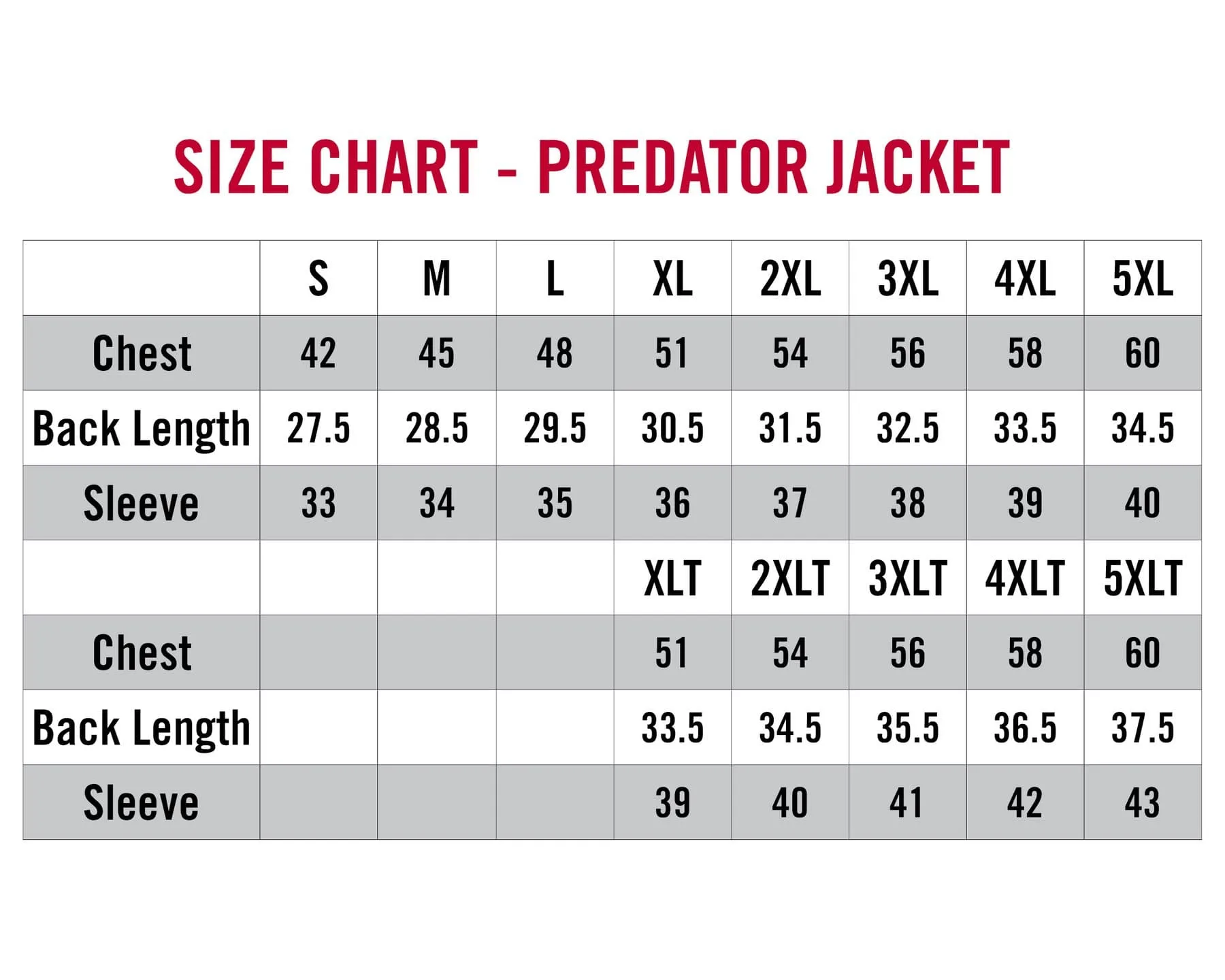 Striker Predator Jacket, Charcoal/Red