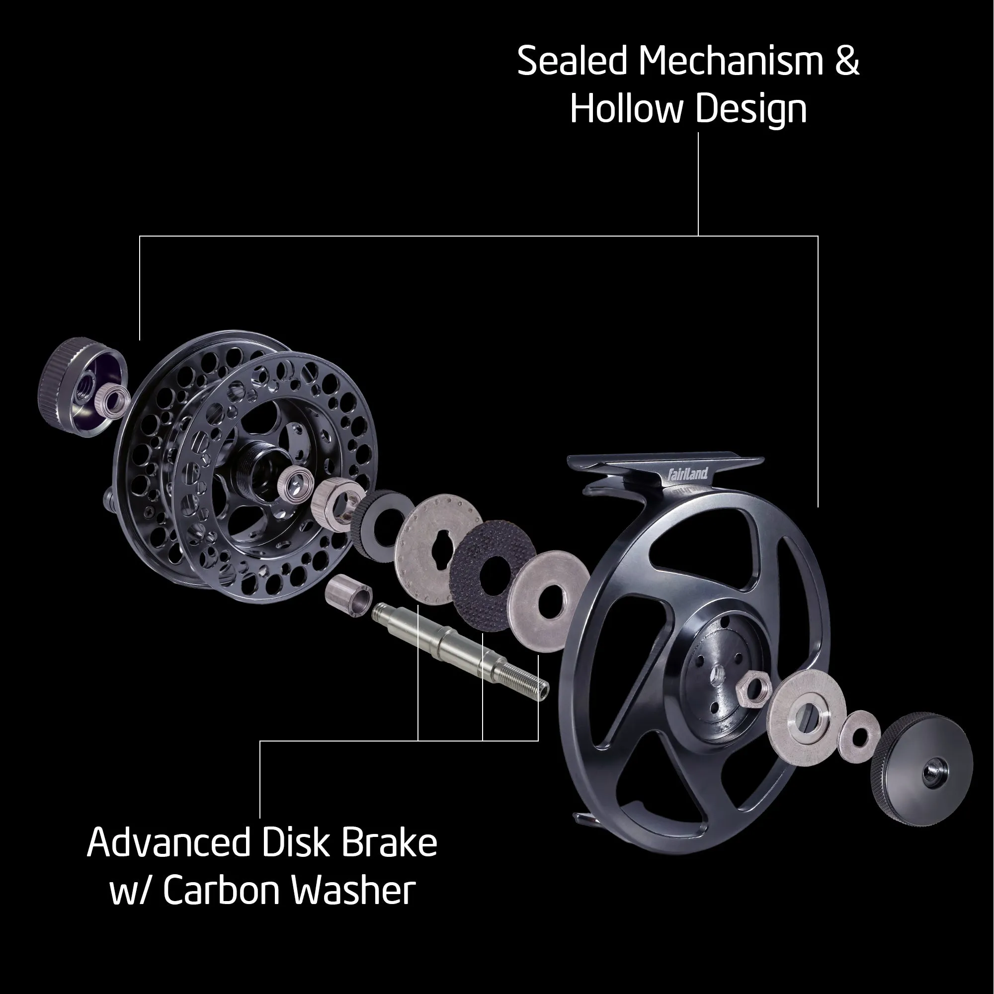 TURMAX Fly Reel Combo Large Arbor CNC-Machined Fly Fishing Reel Set from Bar Stock Aluminum, Includes 1 Reel, 2 Spare Spools, 1 Storage Bag