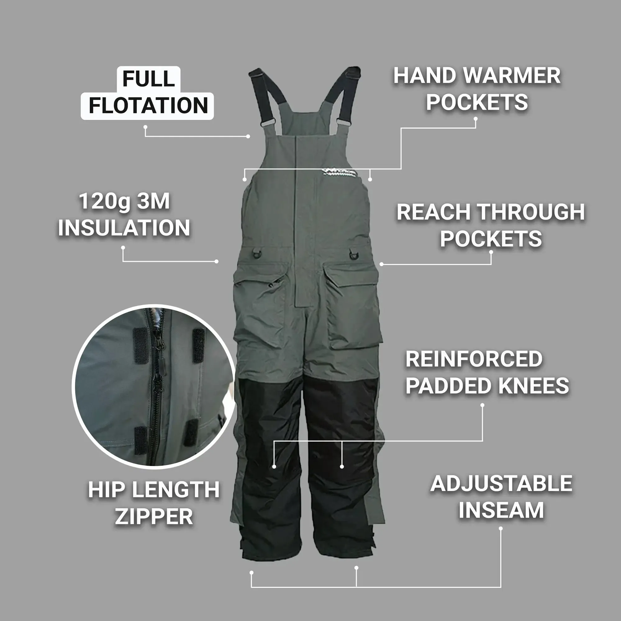 WindRider BOREAS Floating Ice Fishing Suit